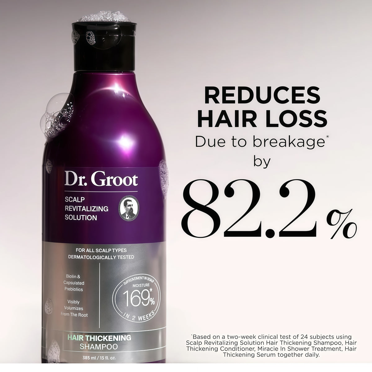 Dr. Groot Hair Thickening Shampoo, Korean Hair Care with Biotin, Rosemary Oil to Help Volumize Thinning, Damaged Hair, Hydrate Hair and Scalp, Biotin Shampoo, Scalp Revitalizing Solution